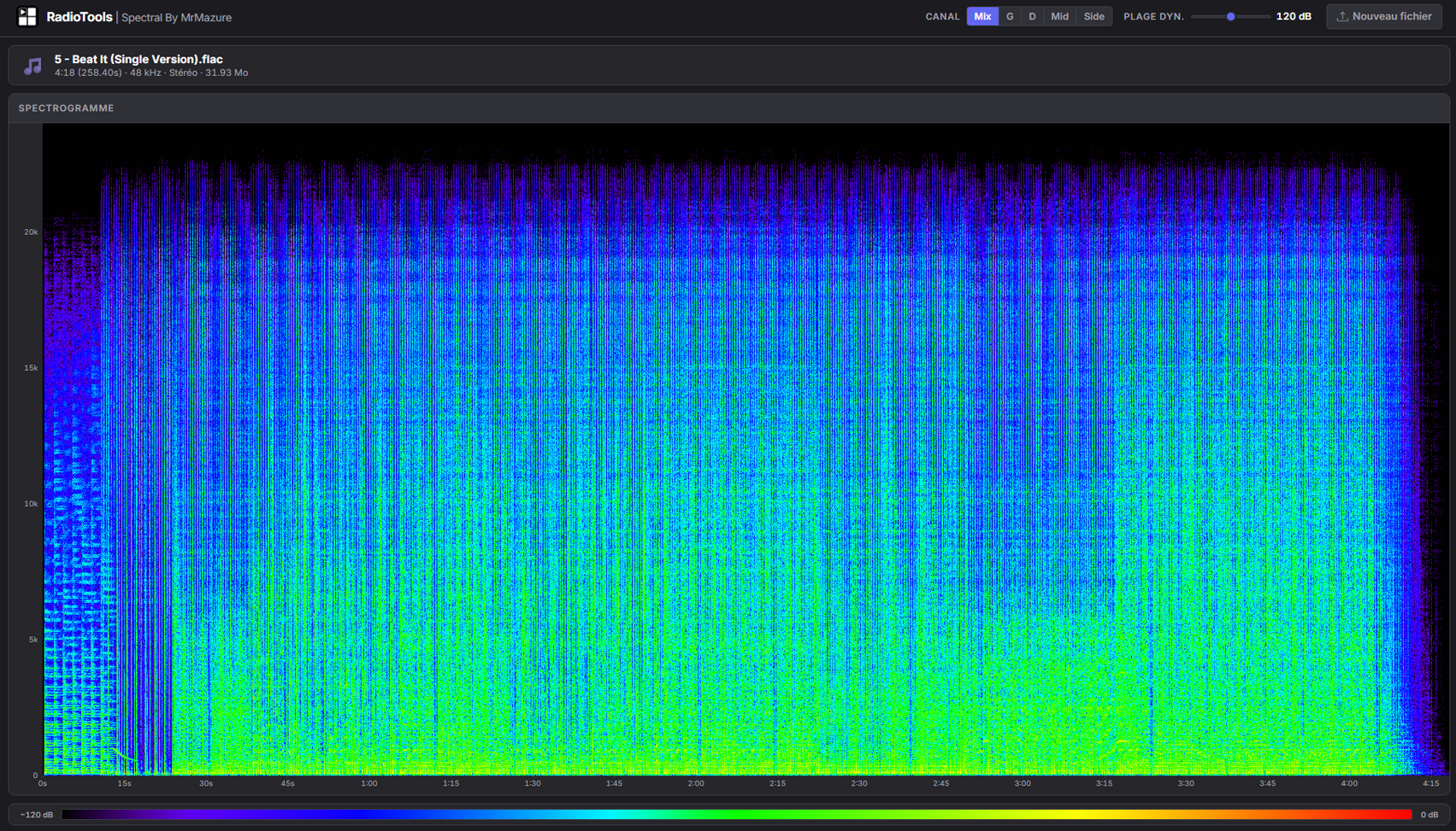 RadioParty